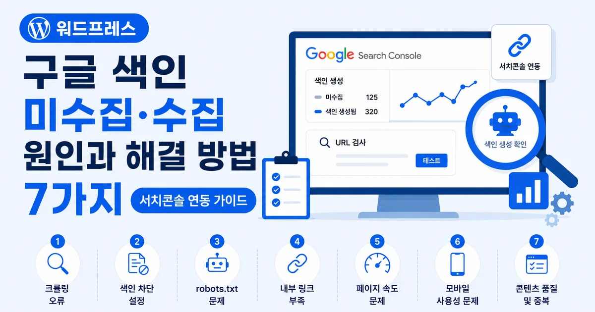워드프레스 구글 색인 미수집 수집 원인과 해결 방법