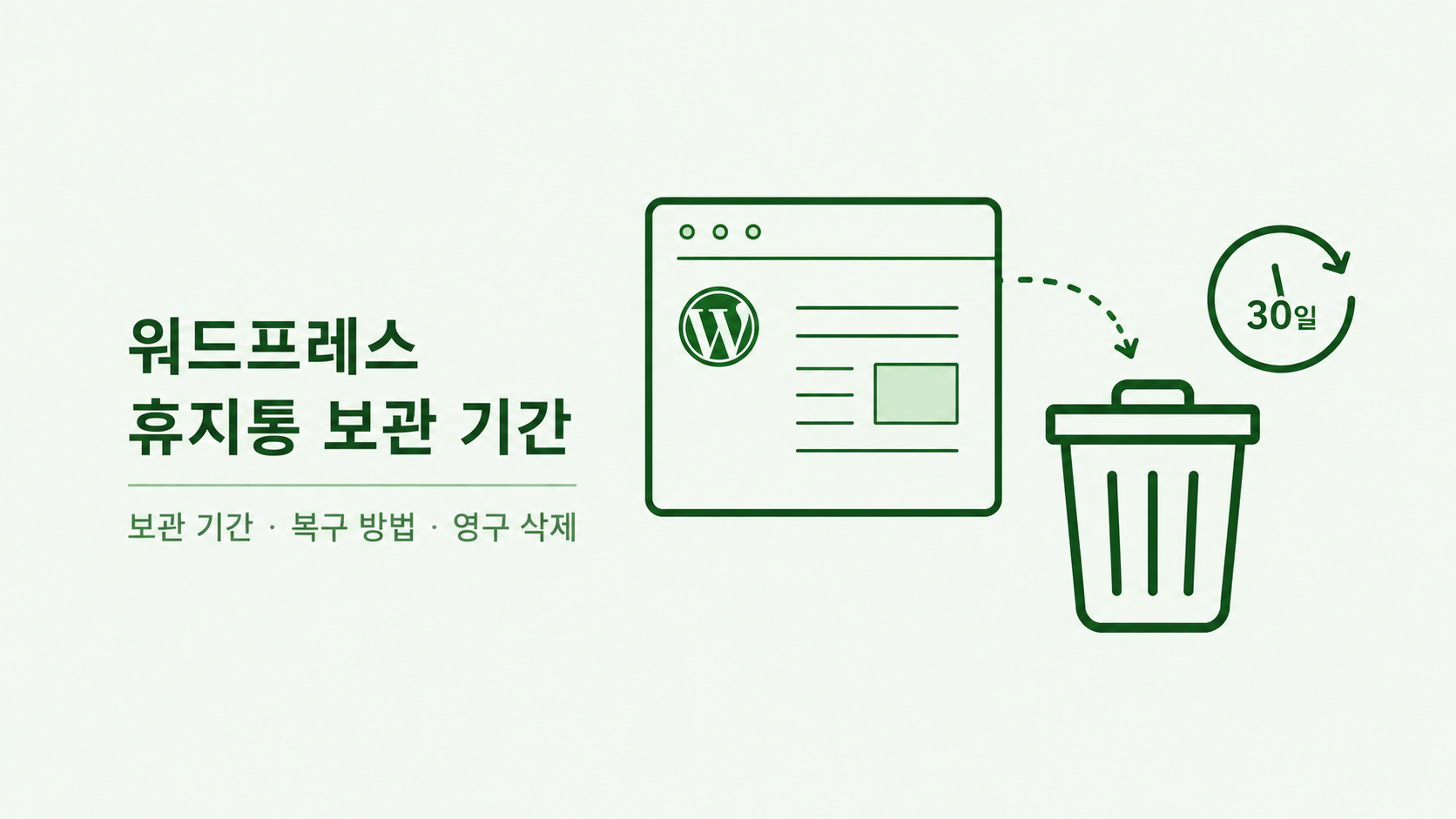 휴지통에 있는 글은 언제까지 보관될까?
